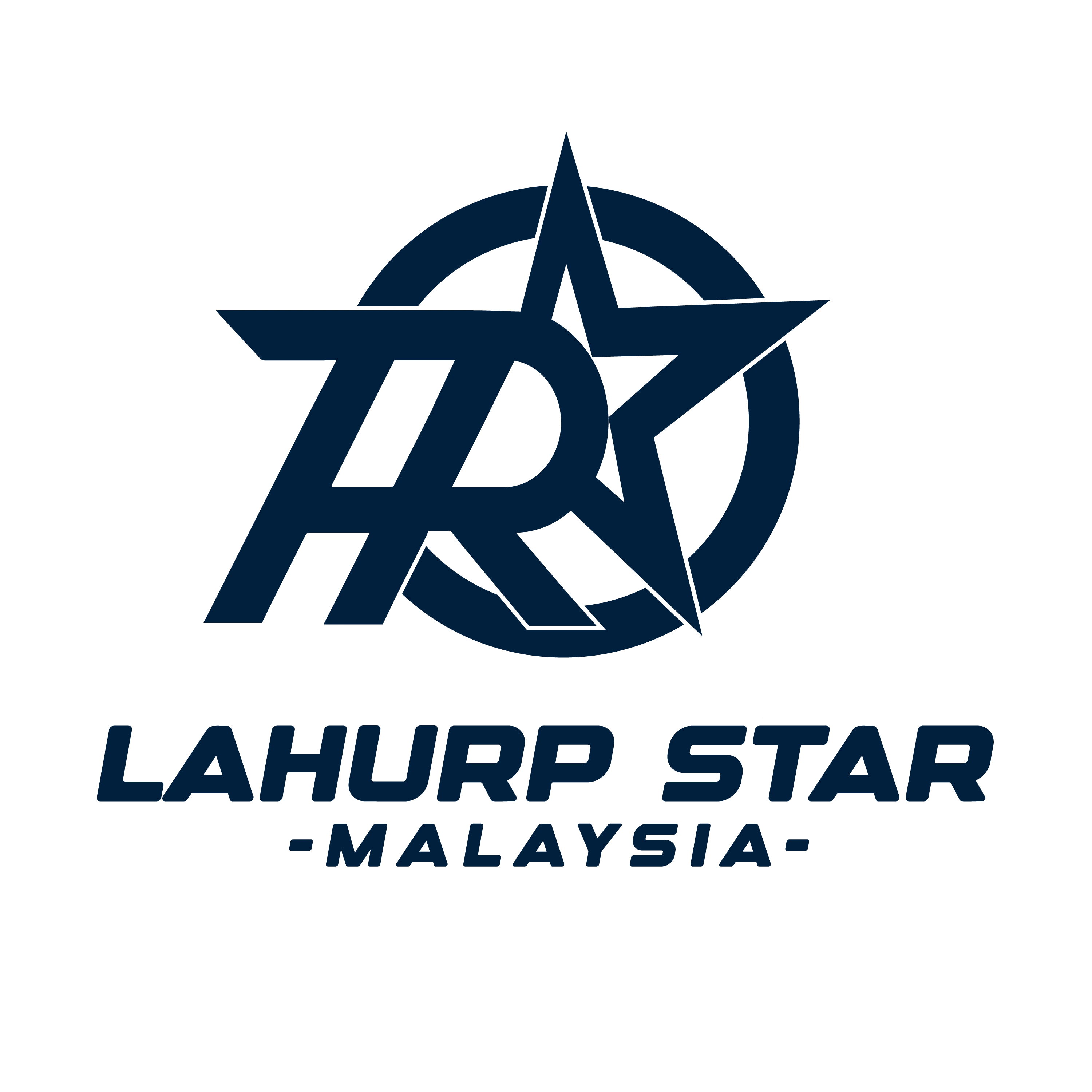 LAHURP